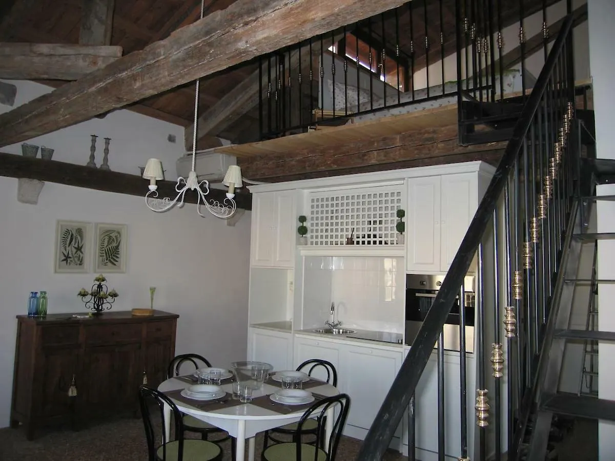 Apartmán Loft Overlooking The Grand Canal Benátky